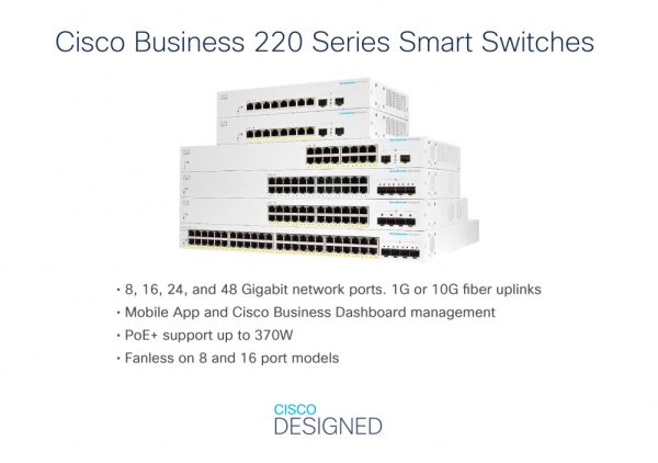 CBS220 SMART 16-PORT GE POE Conmutador Ethernet Cisco Business 220 CBS220-16P-2G 16 Puertos Gestionable - 2 Capa compatible - Modular - 2 Ranuras SFP - 18.30W Power Consumption - 130W Rendimiento PoE - Fibra Óptica, Par trenzado - PoE Ports - Image 2